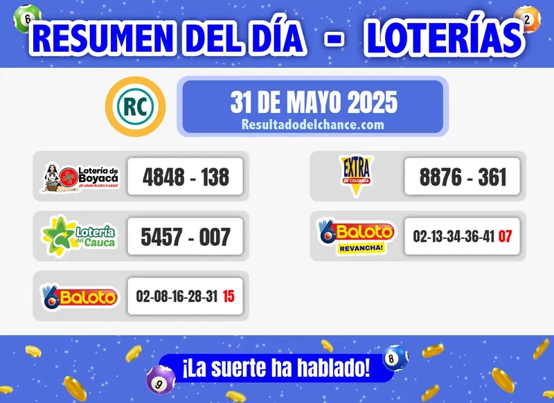 Últimos resultados de Loterías de Boyacá, Cauca, Baloto y Lotería Extra de Colombia de ayer sábado 31 de mayo de 2025