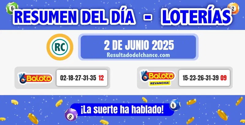 Loterías de  de ayer lunes 2 de junio de 2025