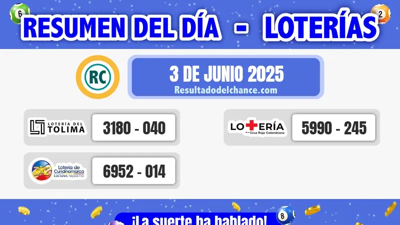 Loterías de Tolima, Cundinamarca y la Cruz Roja de ayer martes 3 de junio de 2025