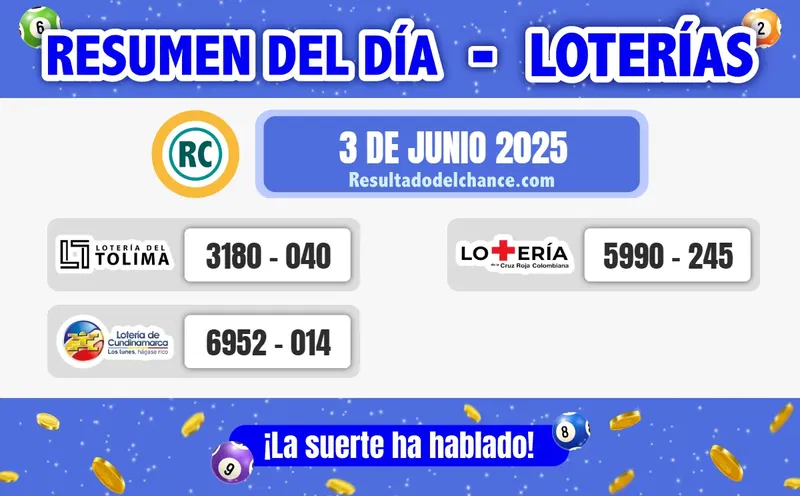 Loterías de Tolima, Cundinamarca y la Cruz Roja de ayer martes 3 de junio de 2025