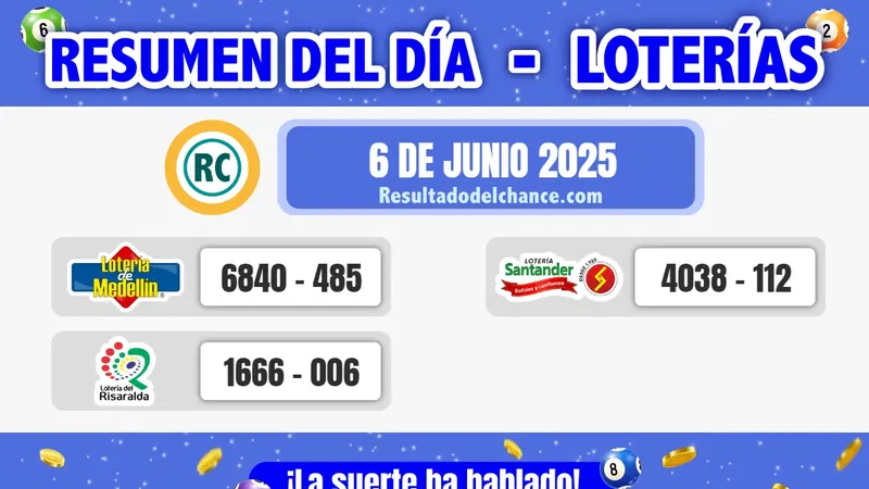 Resultados de Loterías de Medellín, Risaralda y Santander de anoche viernes 6 de junio de 2025