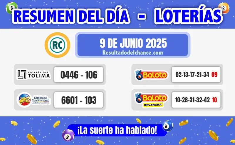 Loterías de Tolima, Cundinamarca y Baloto de ayer lunes 9 de junio de 2025