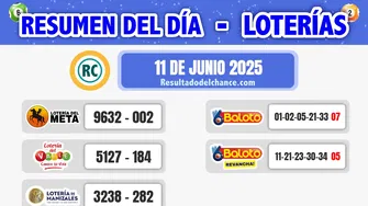 Resultados de Loterías de Meta, Valle, Manizales y Baloto de anoche miércoles 11 de junio de 2025