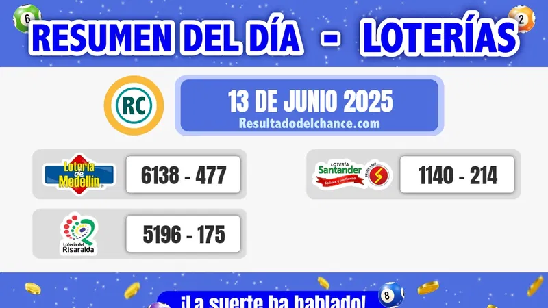 Últimos resultados de Loterías de Medellín, Risaralda y Santander de anoche viernes 13 de junio de 2025