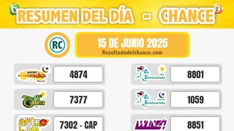 Super Astro Luna, La Caribeña Noche, Motilón Noche y todos los chances de anoche domingo 15 de junio de 2025