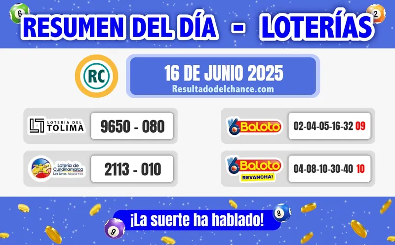 Últimos resultados de Loterías de Tolima, Cundinamarca y Baloto de ayer lunes 16 de junio de 2025
