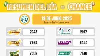 Samán de la Suerte, La Fantastica Noche, Play Four Noche y todos los chances del jueves 19 de junio de 2025