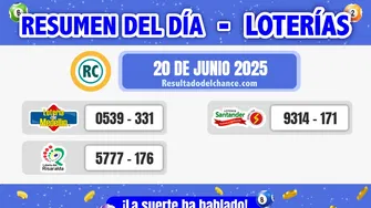 Loterías de Medellín, Risaralda y Santander de ayer viernes 20 de junio de 2025