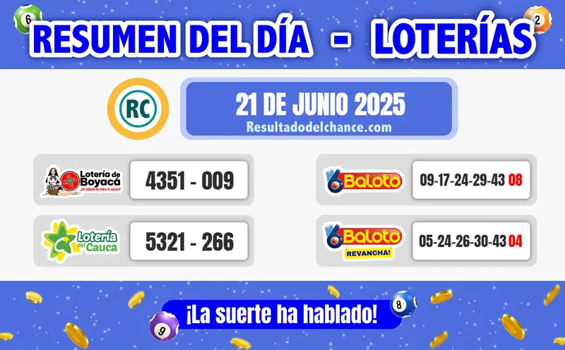 Resultados de Loterías de Boyacá, Cauca y Baloto de hoy sábado 21 de junio de 2025