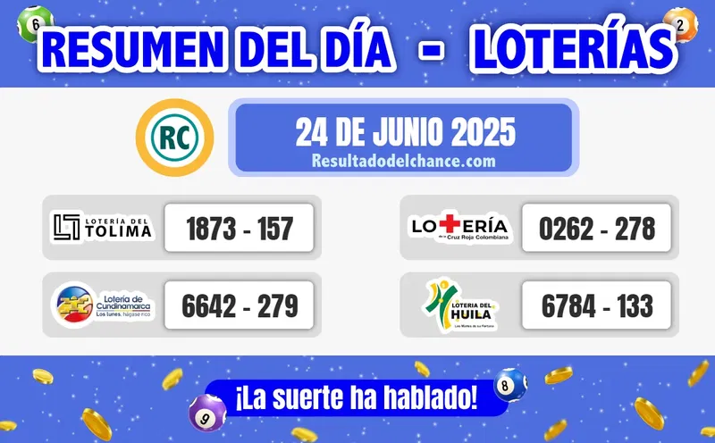 Resultados de Loterías de Tolima, Cundinamarca, la Cruz Roja y Huila del martes 24 de junio de 2025