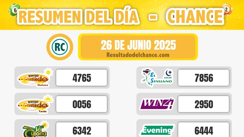 Resultados de Pijao de Oro, Cash Three Noche, Evening y todos los chances de hoy jueves 26 de junio de 2025