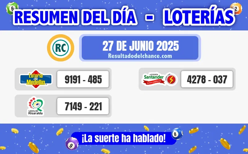 Resultados de Loterías de Medellín, Risaralda y Santander de ayer viernes 27 de junio de 2025