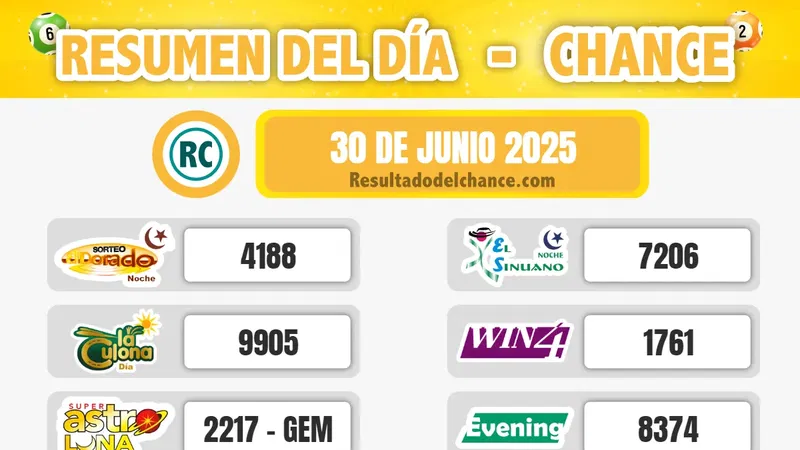 Sinuano Noche, Motilón Noche, Cash Three Día y todos los chances del lunes 30 de junio de 2025