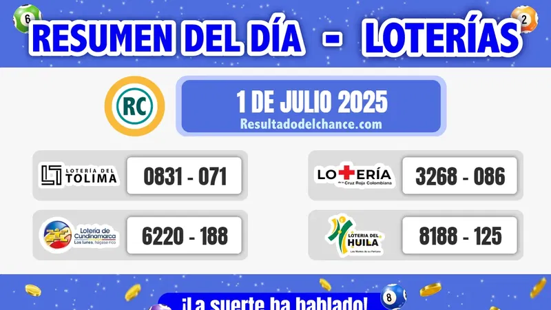 Últimos resultados de Loterías de Tolima, Cundinamarca, la Cruz Roja y Huila de ayer martes 1 de julio de 2025