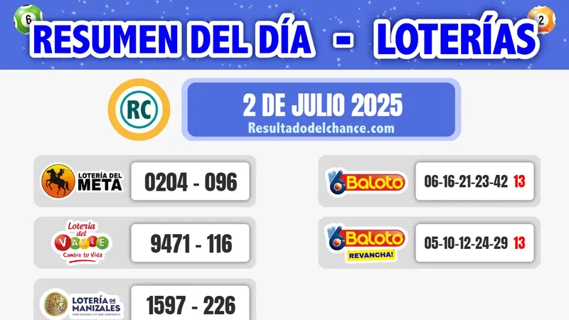 Últimos resultados de Loterías de Meta, Valle, Manizales y Baloto de ayer miércoles 2 de julio de 2025