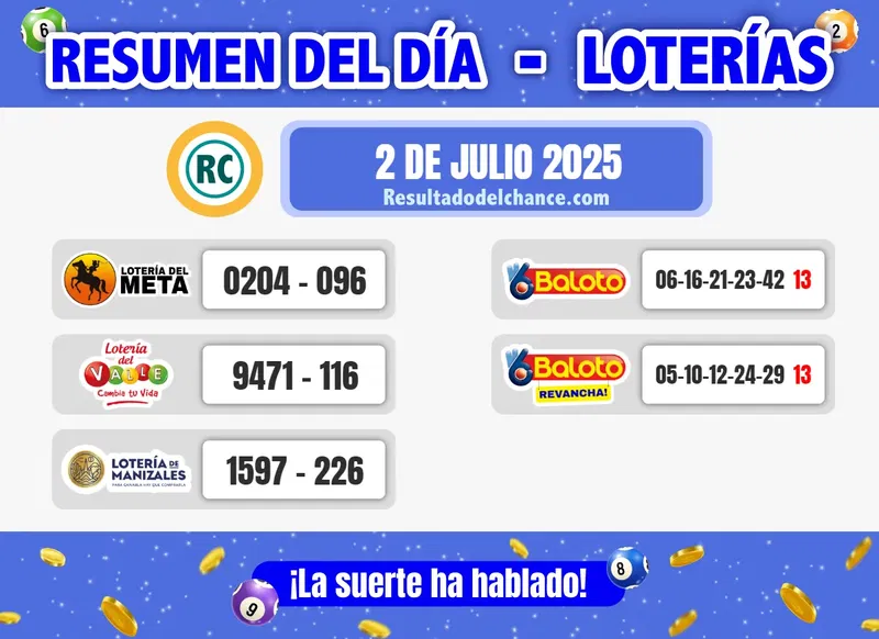 Últimos resultados de Loterías de Meta, Valle, Manizales y Baloto de ayer miércoles 2 de julio de 2025