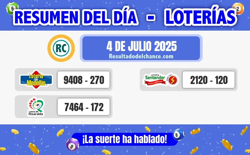 Resultados de Loterías de Medellín, Risaralda y Santander de ayer viernes 4 de julio de 2025