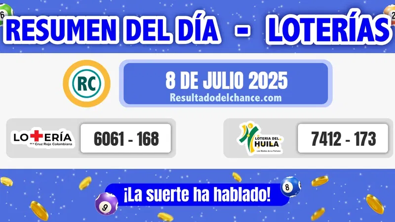 Resultados de Loterías de la Cruz Roja y Huila de anoche martes 8 de julio de 2025