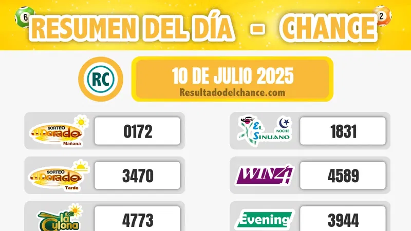 Win 4, La Fantastica Noche, Pijao de Oro y todos los chances de anoche jueves 10 de julio de 2025