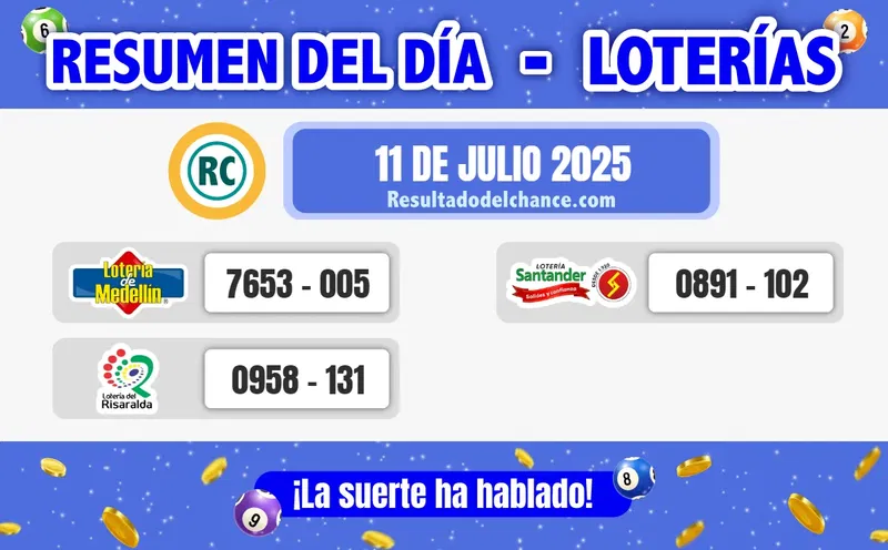 Loterías de Medellín, Risaralda y Santander de ayer viernes 11 de julio de 2025