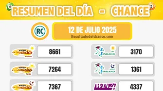 Resultados de La Caribeña Día, Win 4, Play Four Noche y todos los chances de hoy sábado 12 de julio de 2025