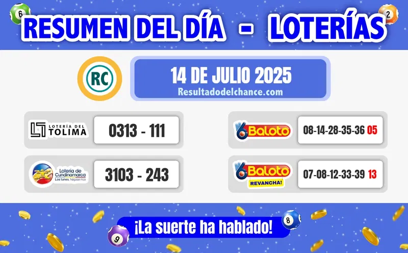 Resultados de Loterías de Tolima, Cundinamarca y Baloto de anoche lunes 14 de julio de 2025