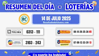 Resultados de Loterías de Tolima, Cundinamarca y Baloto de anoche lunes 14 de julio de 2025