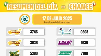 Últimos resultados de La Caribeña Noche, Chontico Noche, Suertudo y todos los chances del jueves 17 de julio de 2025