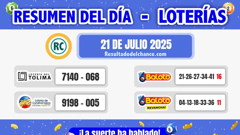 Últimos resultados de Loterías de Tolima, Cundinamarca y Baloto de hoy lunes 21 de julio de 2025