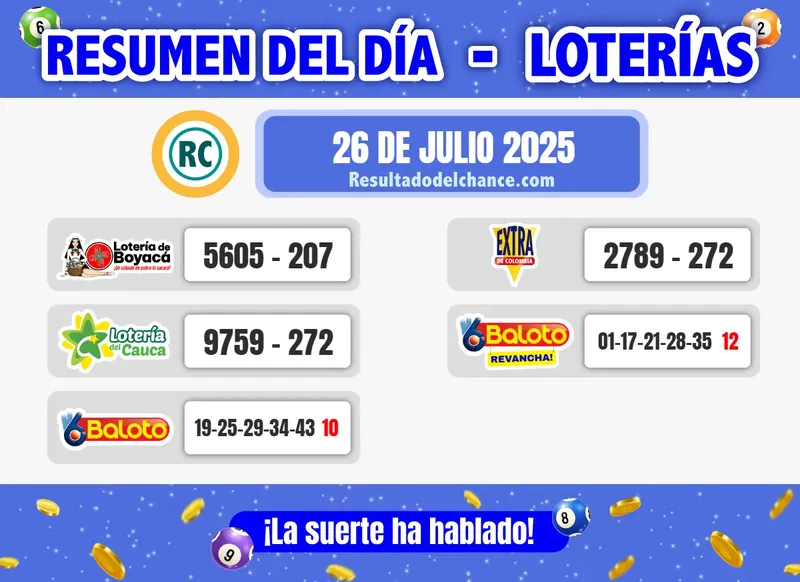 Resultados de Loterías de Boyacá, Cauca, Baloto y Lotería Extra de Colombia de hoy sábado 26 de julio de 2025