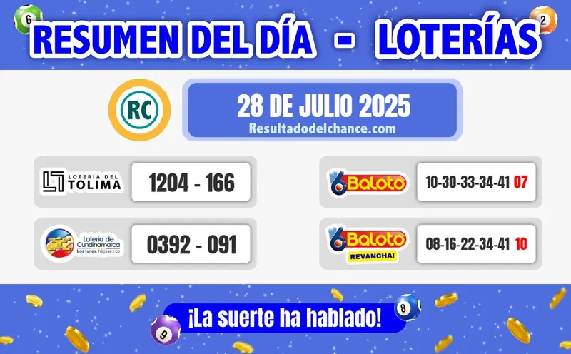 Loterías de Tolima, Cundinamarca y Baloto del lunes 28 de julio de 2025