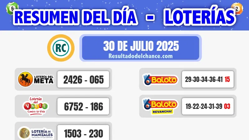 Loterías de Meta, Valle, Manizales y Baloto de anoche miércoles 30 de julio de 2025
