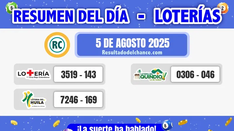 Loterías de la Cruz Roja, Huila y Quindío de anoche martes 5 de agosto de 2025
