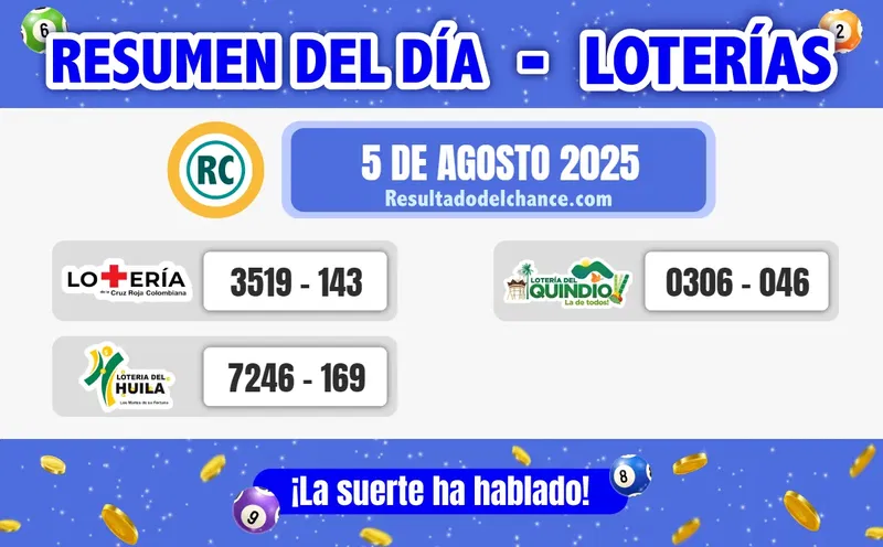 Loterías de la Cruz Roja, Huila y Quindío de anoche martes 5 de agosto de 2025