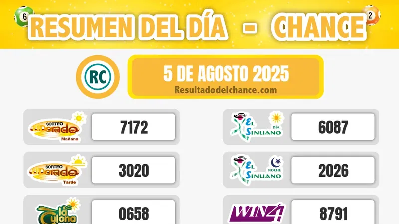 La Culona Día, La Caribeña Día, Super Astro Sol y todos los chances de anoche martes 5 de agosto de 2025