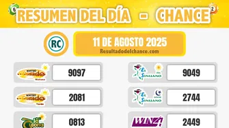 Últimos resultados de Sinuano Noche, Chontico Noche, Motilón Tarde y todos los chances de ayer lunes 11 de agosto de 2025