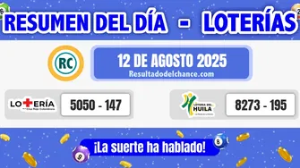Resultados de Loterías de la Cruz Roja y Huila de ayer martes 12 de agosto de 2025