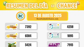 Play Four Día, La Culona Día, Cafeterito Noche y todos los chances de hoy miércoles 13 de agosto de 2025