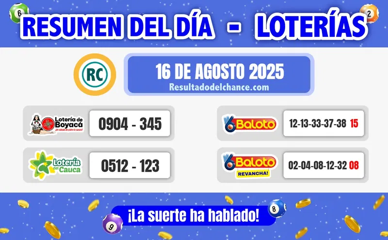 Últimos resultados de Loterías de Boyacá, Cauca y Baloto de anoche sábado 16 de agosto de 2025