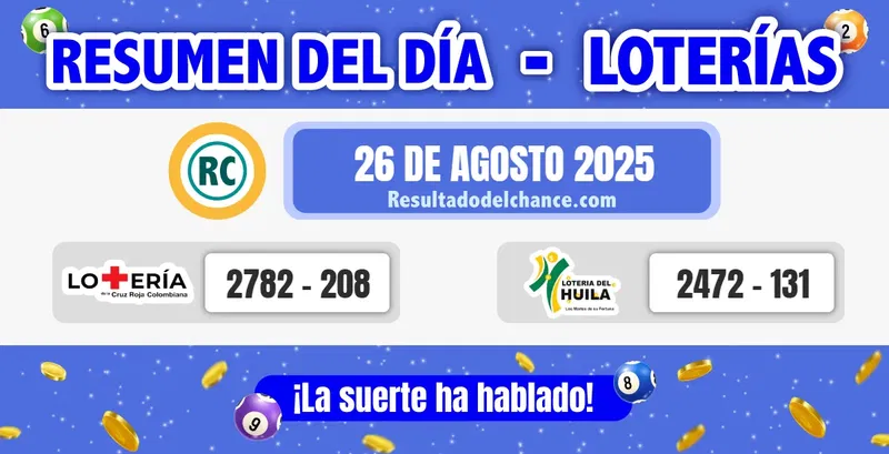 Últimos resultados de Loterías de la Cruz Roja y Huila de hoy martes 26 de agosto de 2025