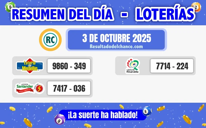 Últimos resultados de Loterías de Medellín, Risaralda y Santander de ayer viernes 3 de octubre de 2025