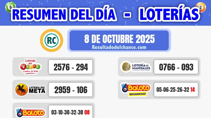 Loterías de Meta, Valle, Manizales y Baloto del miércoles 8 de octubre de 2025