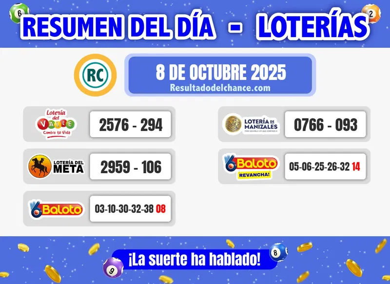 Loterías de Meta, Valle, Manizales y Baloto del miércoles 8 de octubre de 2025