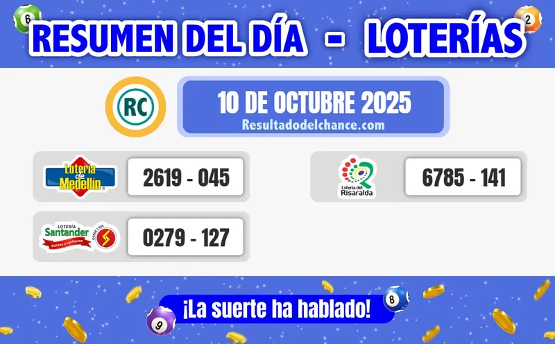Loterías de Medellín, Risaralda y Santander de hoy viernes 10 de octubre de 2025