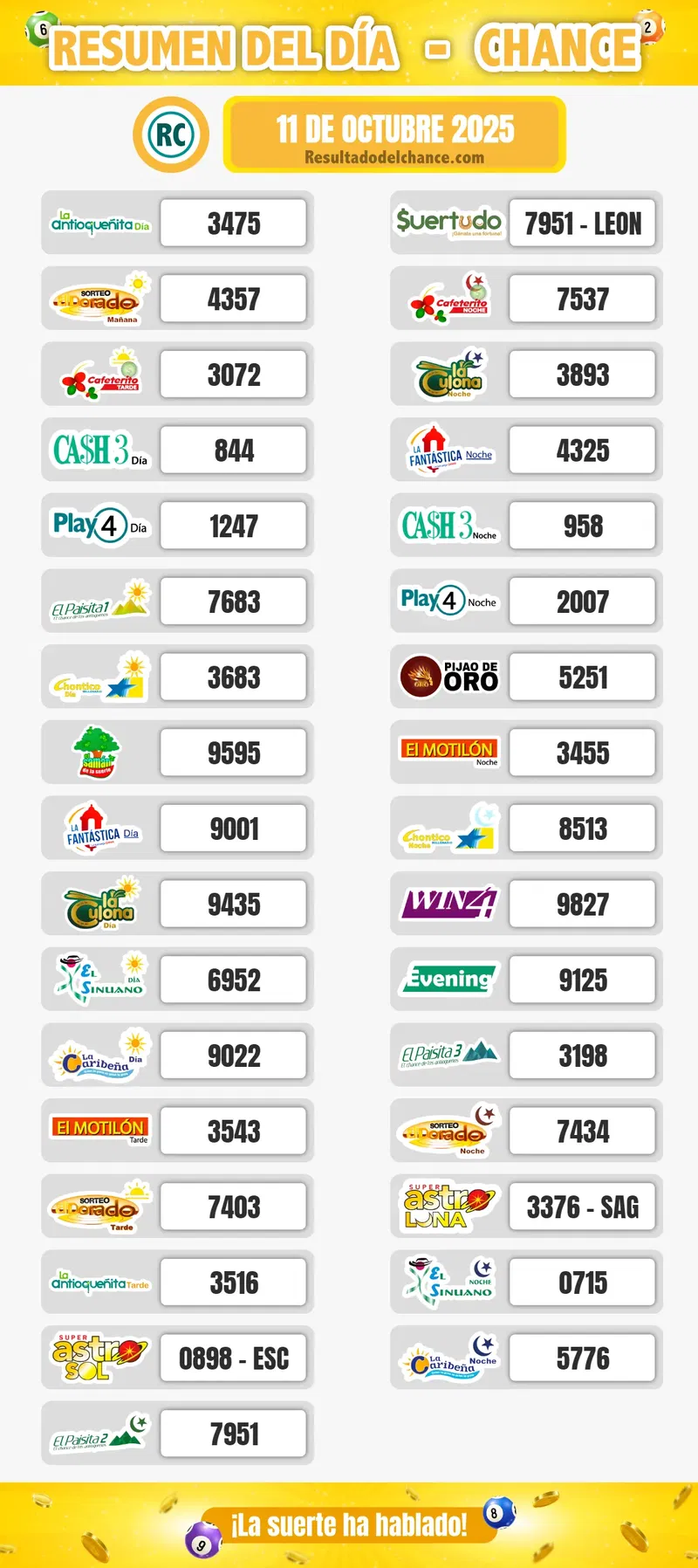 La Culona Noche, Pijao de Oro, Paisita 3 y todos los chances de ayer sábado 11 de octubre de 2025