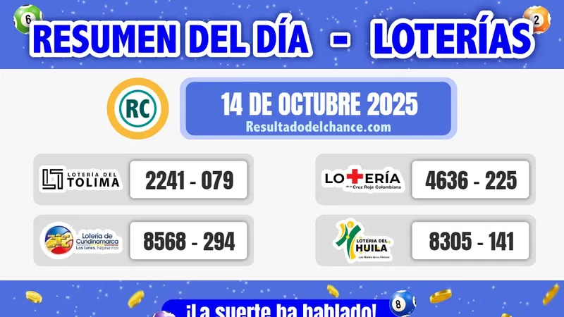 Últimos resultados de Loterías de Tolima, Cundinamarca, la Cruz Roja y Huila de anoche martes 14 de octubre de 2025