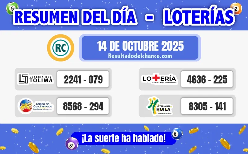 Últimos resultados de Loterías de Tolima, Cundinamarca, la Cruz Roja y Huila de anoche martes 14 de octubre de 2025