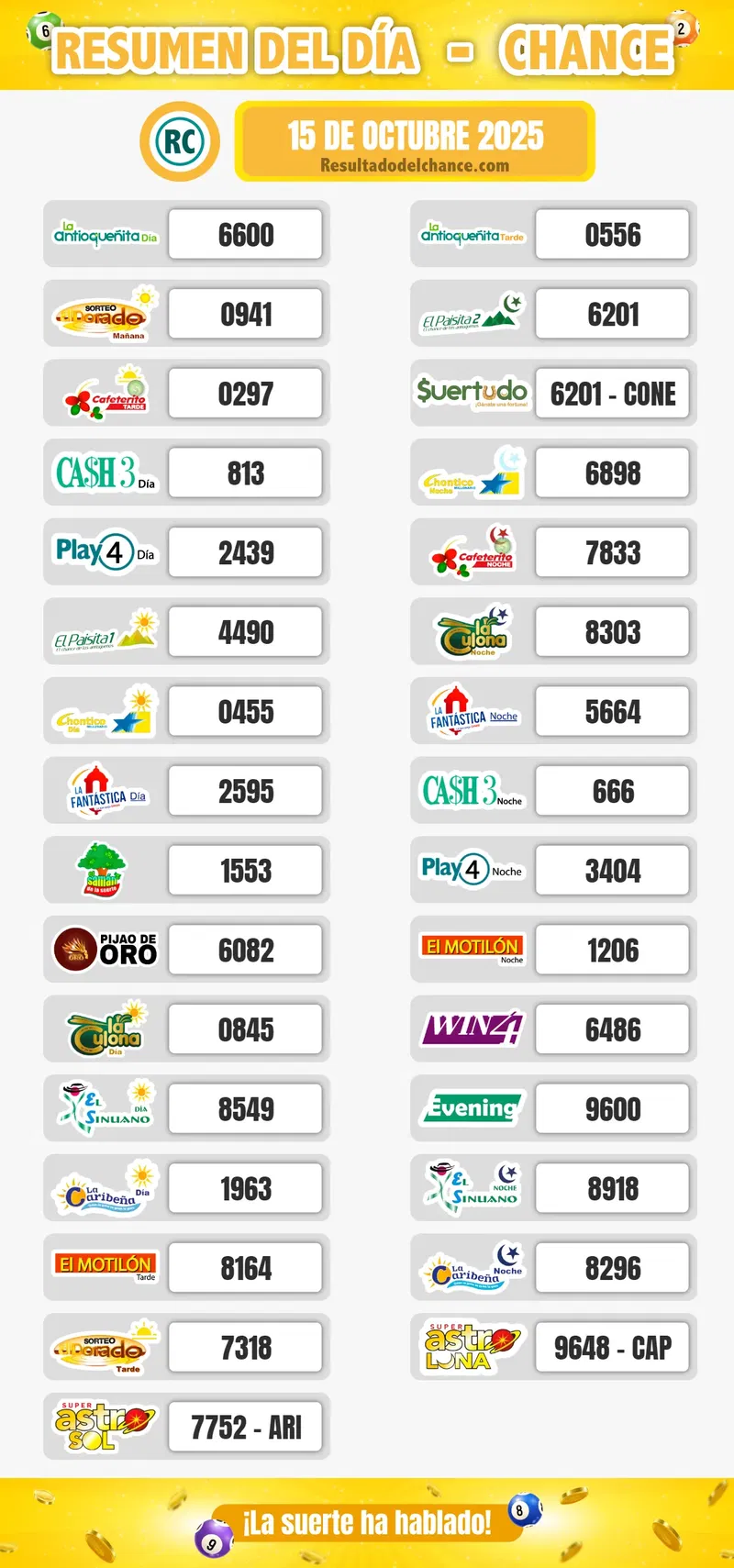 Resultados de Pijao de Oro, Super Astro Luna, Cash Three Noche y todos los chances de hoy miércoles 15 de octubre de 2025