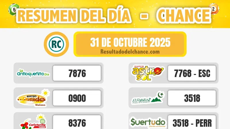 La Fantastica Día, Sinuano Noche, Paisita Noche y todos los chances de ayer viernes 31 de octubre de 2025