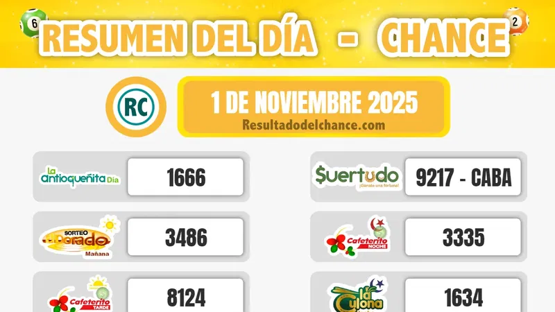Últimos resultados de Cash Three Noche, Suertudo, La Fantastica Noche y todos los chances de hoy sábado 1 de noviembre de 2025